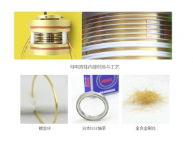 導(dǎo)電環(huán)的運動基理到底是怎么回事