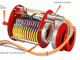 最新過孔導電滑環(huán)工作示意圖